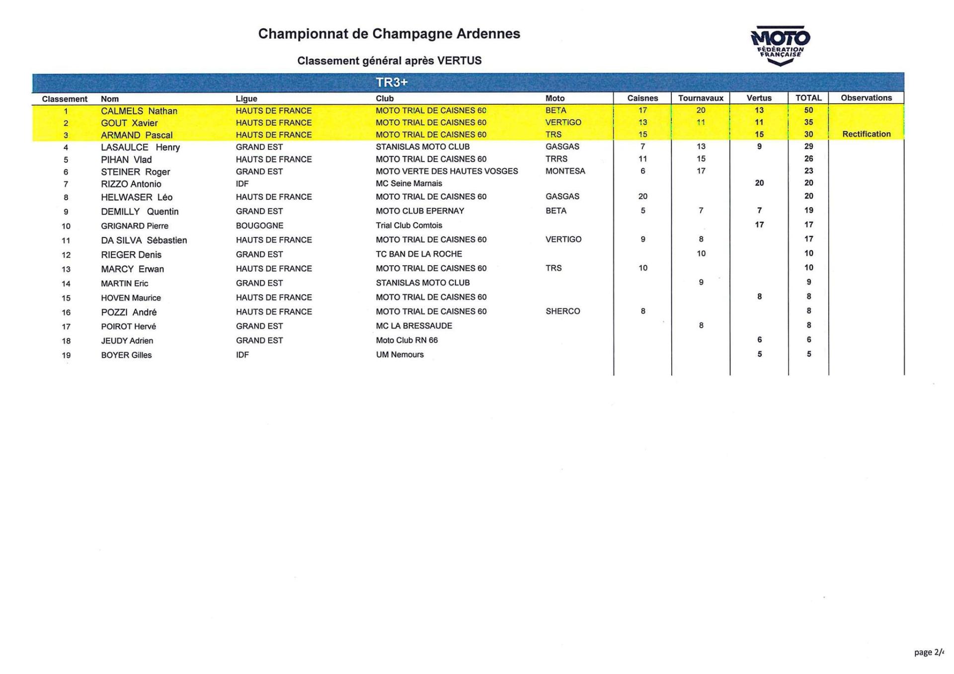 Trophee champagne ardennes hdf 2024 definitif tr3